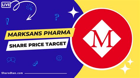 Marksans Pharma Share Price